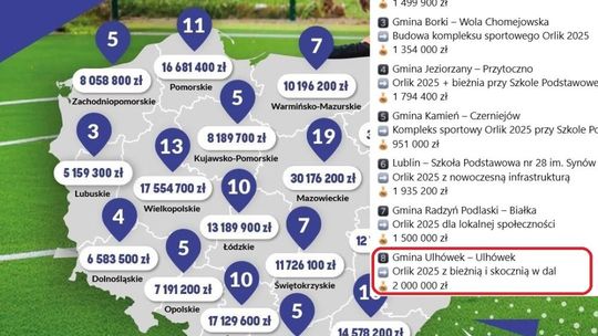 Nowoczesny Orlik w Ulhówku