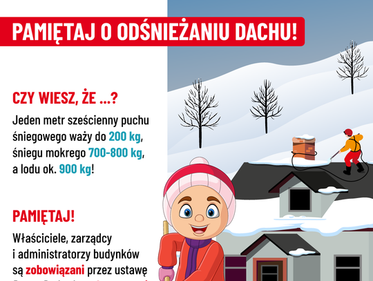 Apel strażaków w związku z zimowymi zagrożeniami