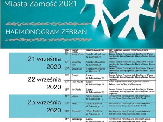 Budżet Obywatelski 2021