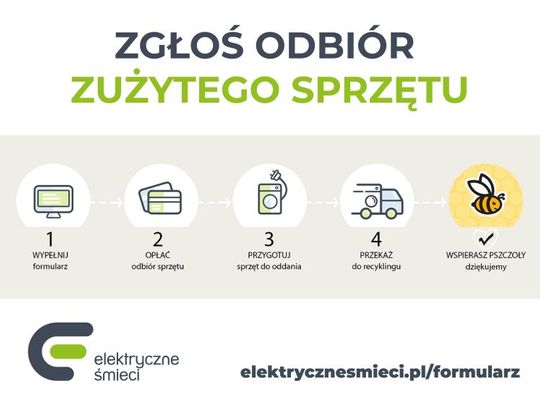 Nowa usługa dla mieszkańców Zamościa - oddasz elektryczne śmieci bez wychodzenia z domu