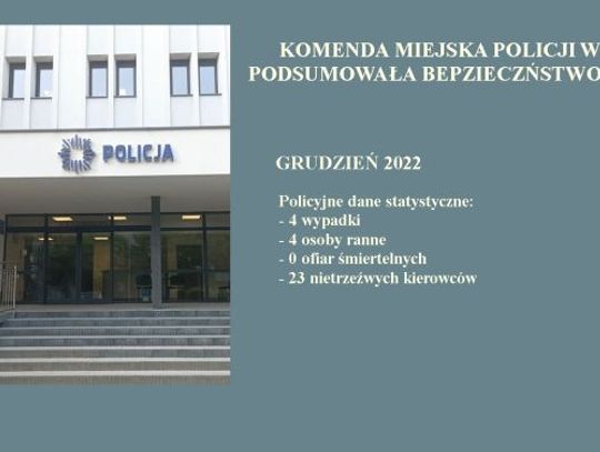 Policja podsumowała grudzień na drogach powiatu zamojskiego