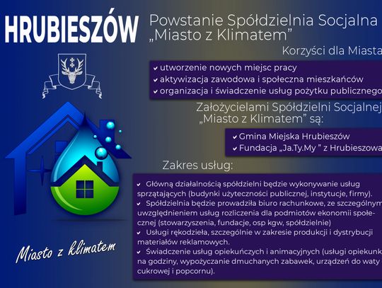 Powstanie Spółdzielnia Socjalna „Miasto z Klimatem” 