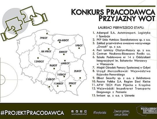 PRACODAWCA PRZYJAZNY WOT – PÓŁMETEK KONKURSU