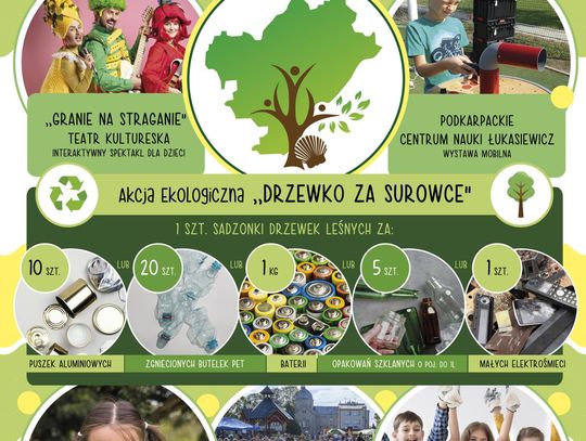 Przed nami Ekofestiwal w Lubaczowie