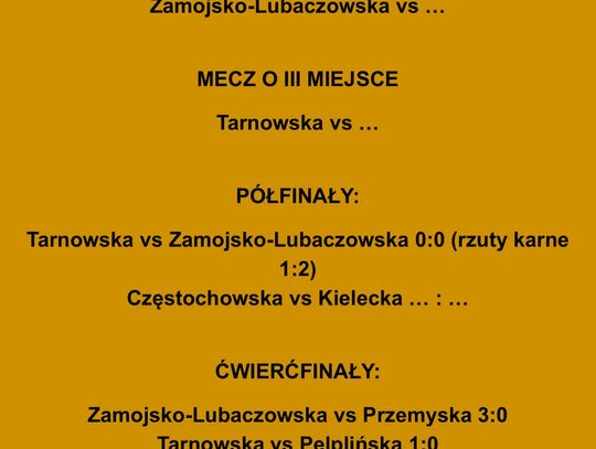 Radosne oczekiwanie księży na finał