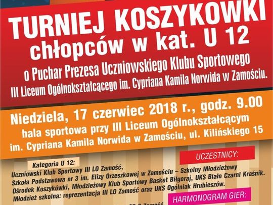 Turniej koszykówki chłopców