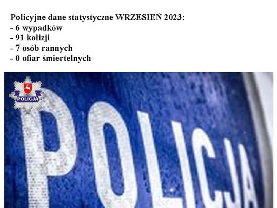 We wrześniu na drogach powiatu zamojskiego doszło do sześciu wypadków