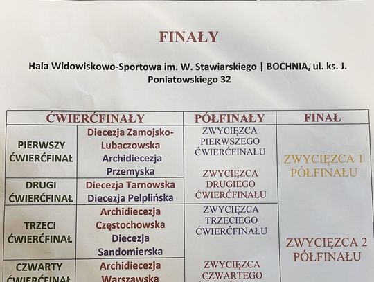 Wygrana księży w pierwszym ćwierćfinale