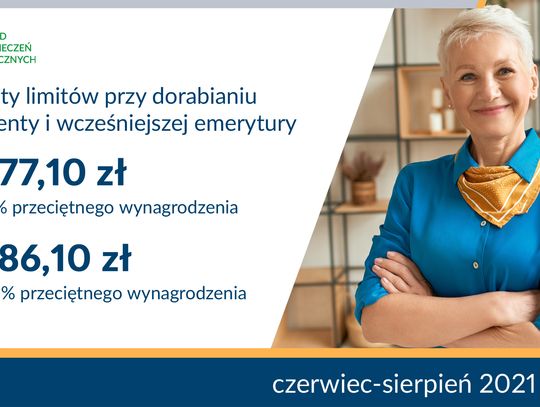 ZUS: Nowe limity dla dorabiających emerytów