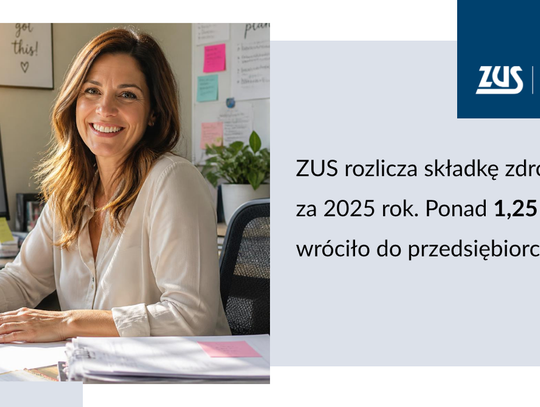 ZUS rozlicza składkę zdrowotną za 2025 rok. Ponad 1,25 mld zł wróciło do przedsiębiorców