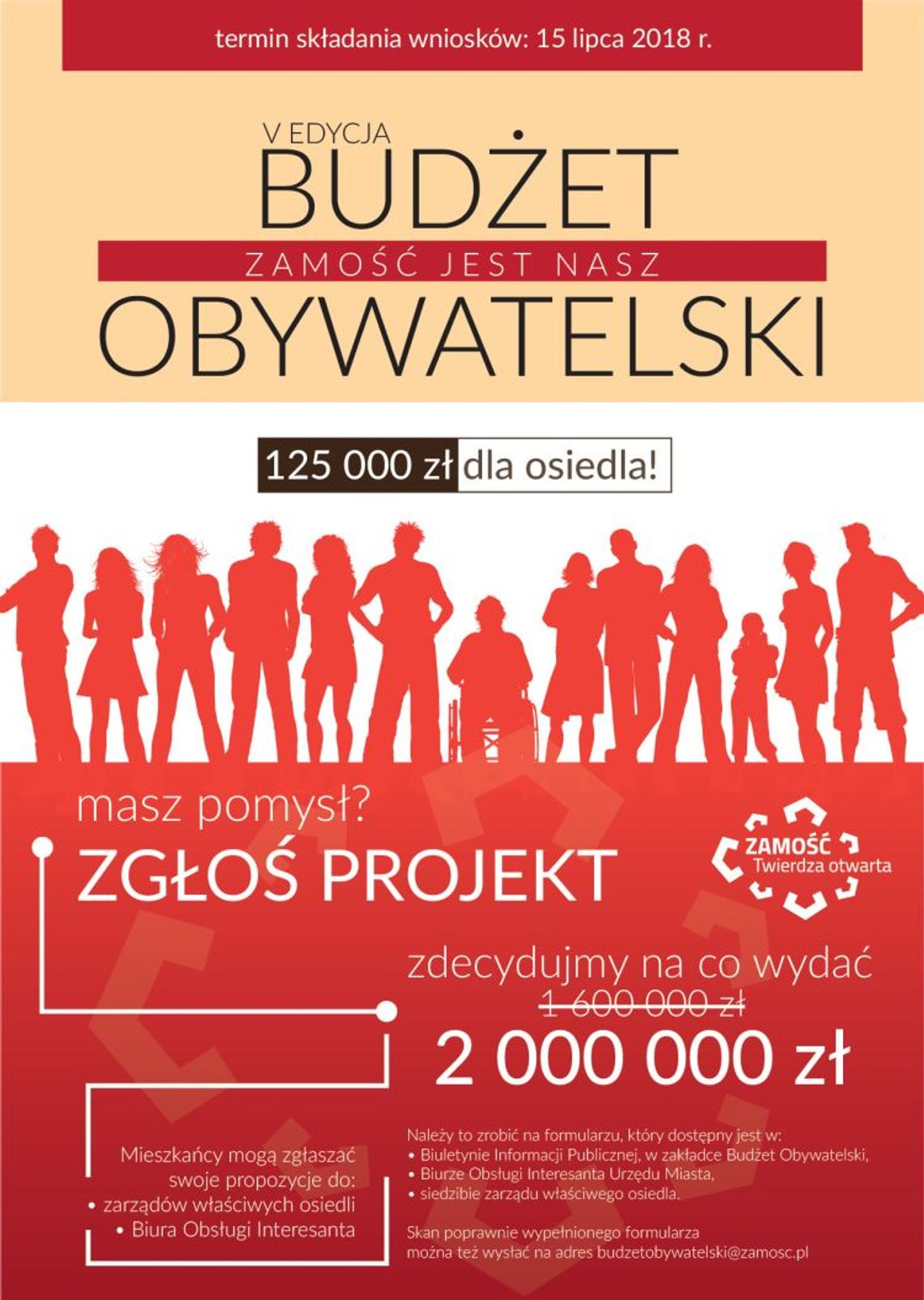 Budżet Obywatelski Zamościa 2019