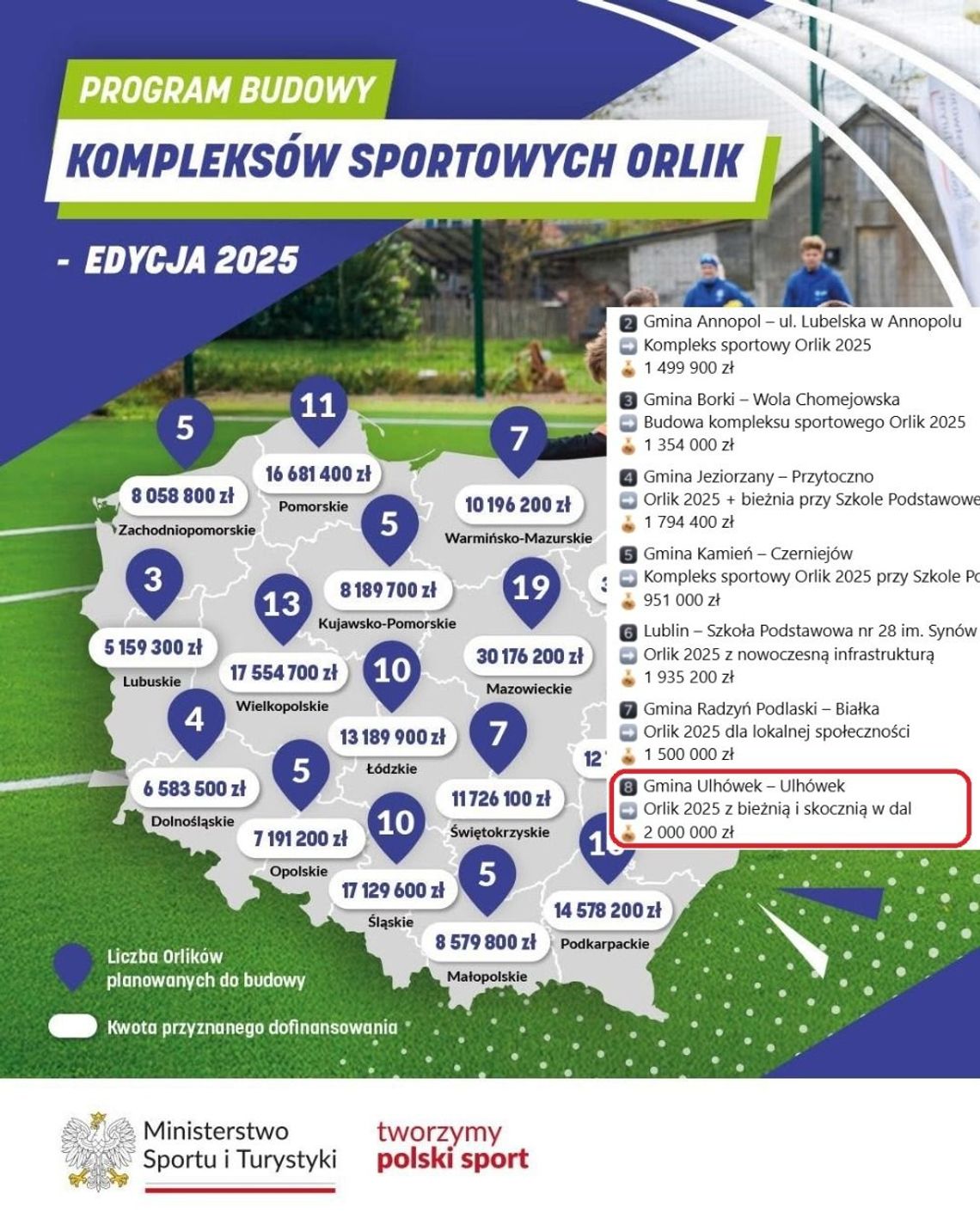 Nowoczesny Orlik w Ulhówku