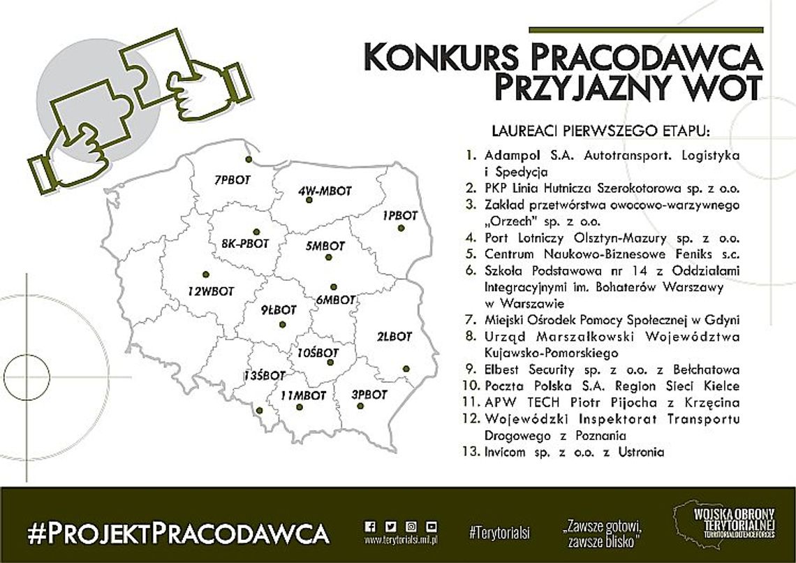 PRACODAWCA PRZYJAZNY WOT – PÓŁMETEK KONKURSU