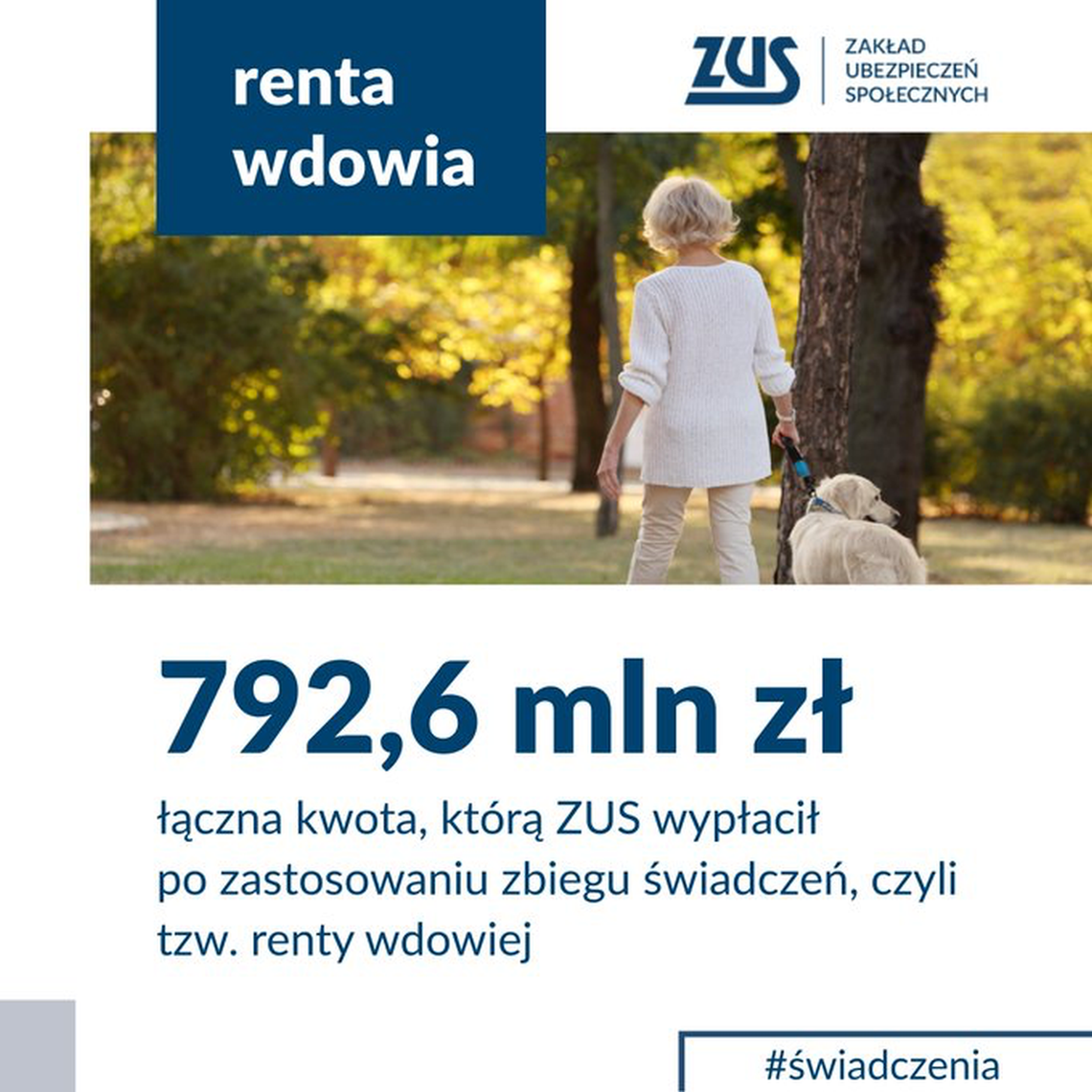Renta wdowia: Milion wniosków w ZUS – trwają wypłaty